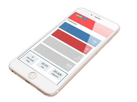 gomymobi.com slide 2 right